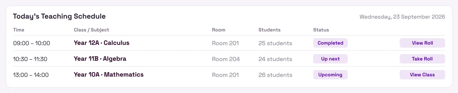 Today's teaching schedule